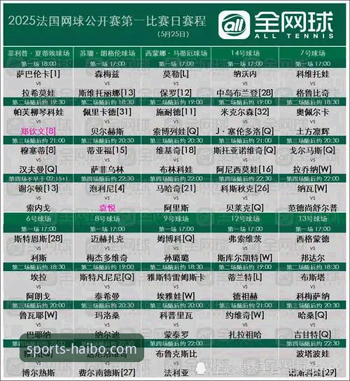 从迪拜到沙漠：一场由地缘政治引发的网球赛程技术分析